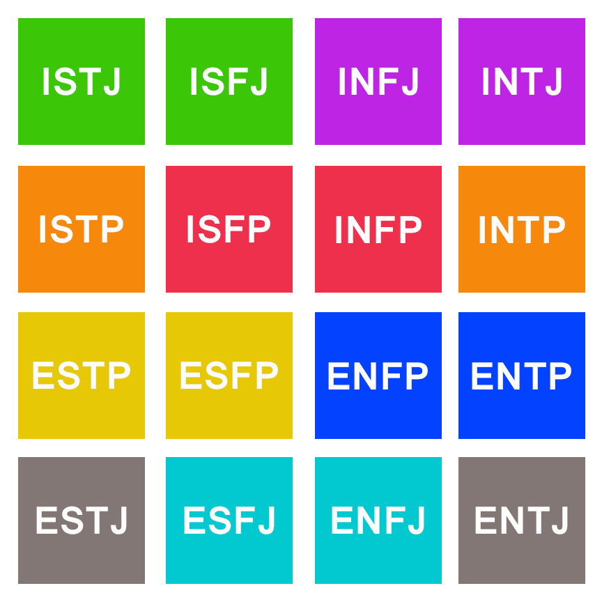 MBTI